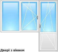 Photo store балконная дверь пвх регулировка схема download.